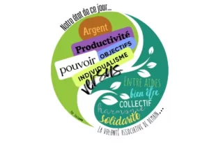 Illustration symbolisant les tensions entre des valeurs comme l’argent, la productivité et le pouvoir, et celles portées par les associations : solidarité, entraide, bien-être, harmonie et collectif. Une opposition qui reflète les discriminations subies par certaines structures en Corrèze, comme évoqué dans l'article.