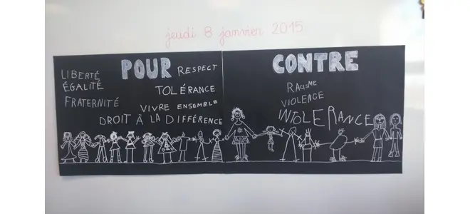 Photo : le tableau d’une classe, colonnes « Pour » et « Contre » remplies par les élèves