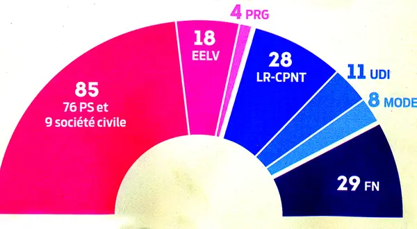 « Vert + rose = rouge de honte » : le dessin