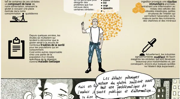 « Fraction insoluble du grain », la BD du n°7