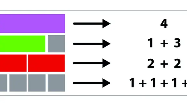 Les réglettes Cuisenaire : des maths autrement