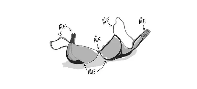 « Si on se passait de soutien-gorge ? »