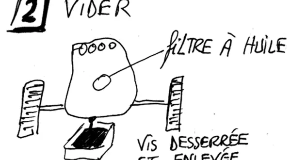 « Durite yourself » : l’illustration