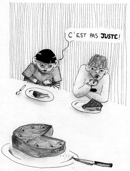 Égalité et équité
